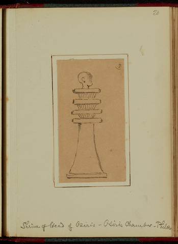 Original Digital object not accessible